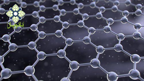 nano graphene