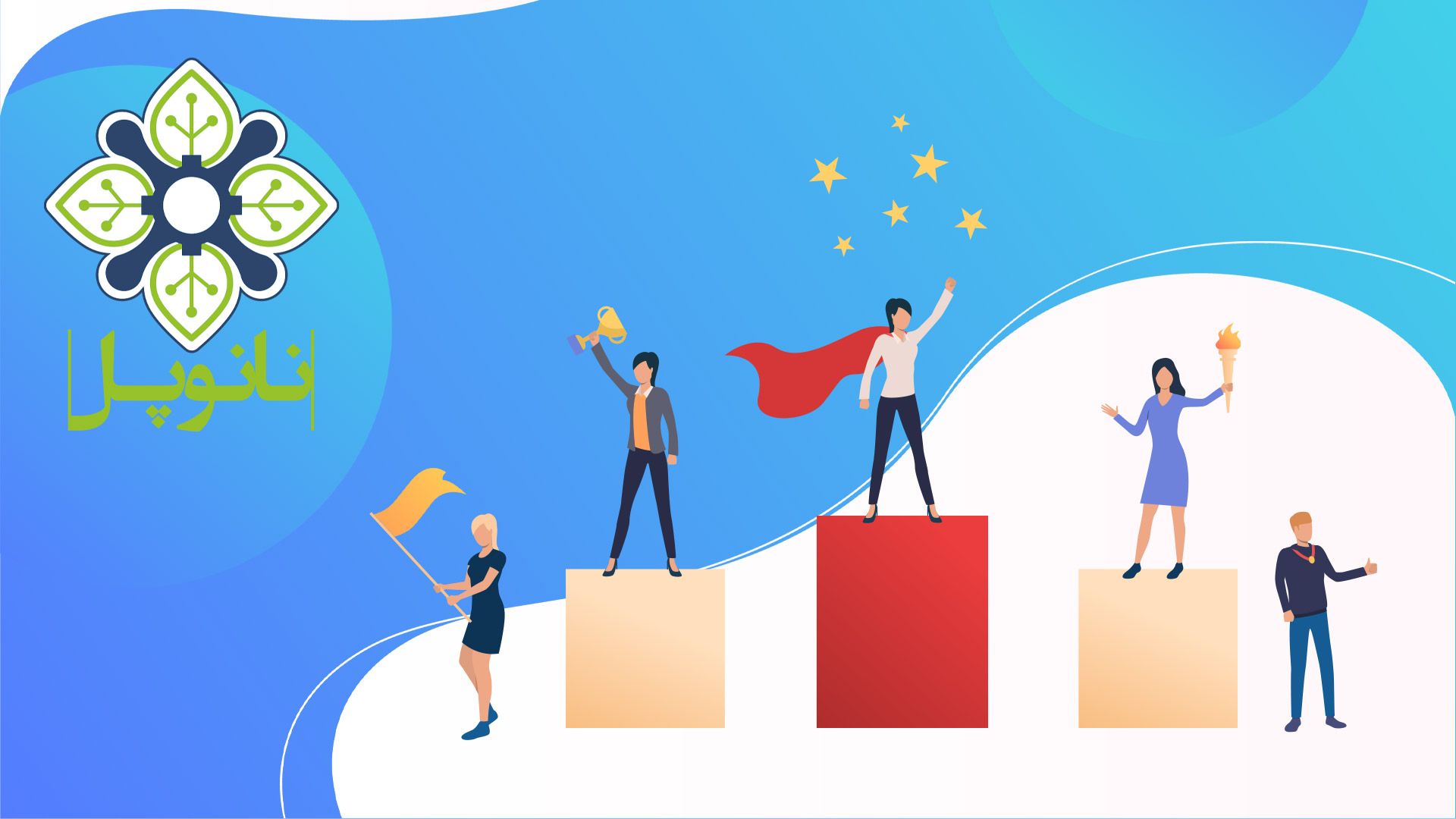 startup ranking